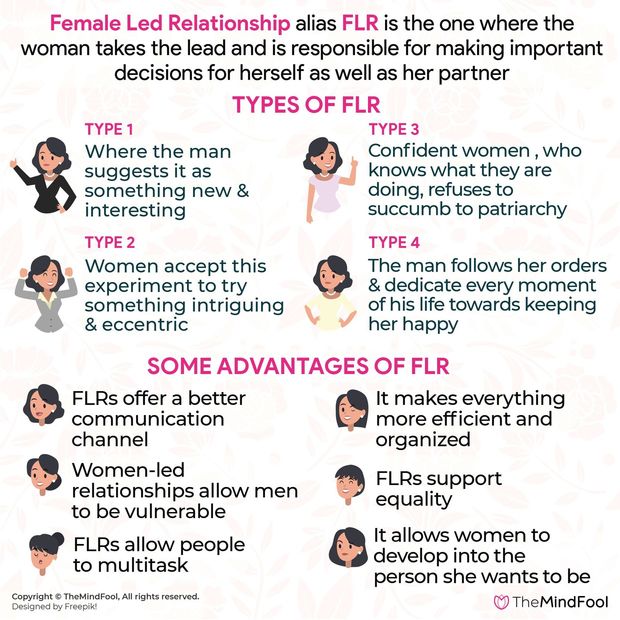 Female Led Relationship alias FLR is the one where the woman takes the lead and is responsible for making important decisions for both